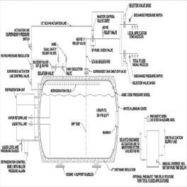 CARBON DIOXIDE INJECTION SYSTEM