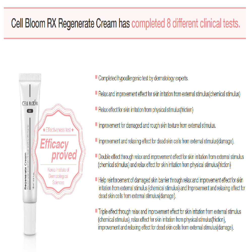 Cell Bloom RX Regenerate Cream
