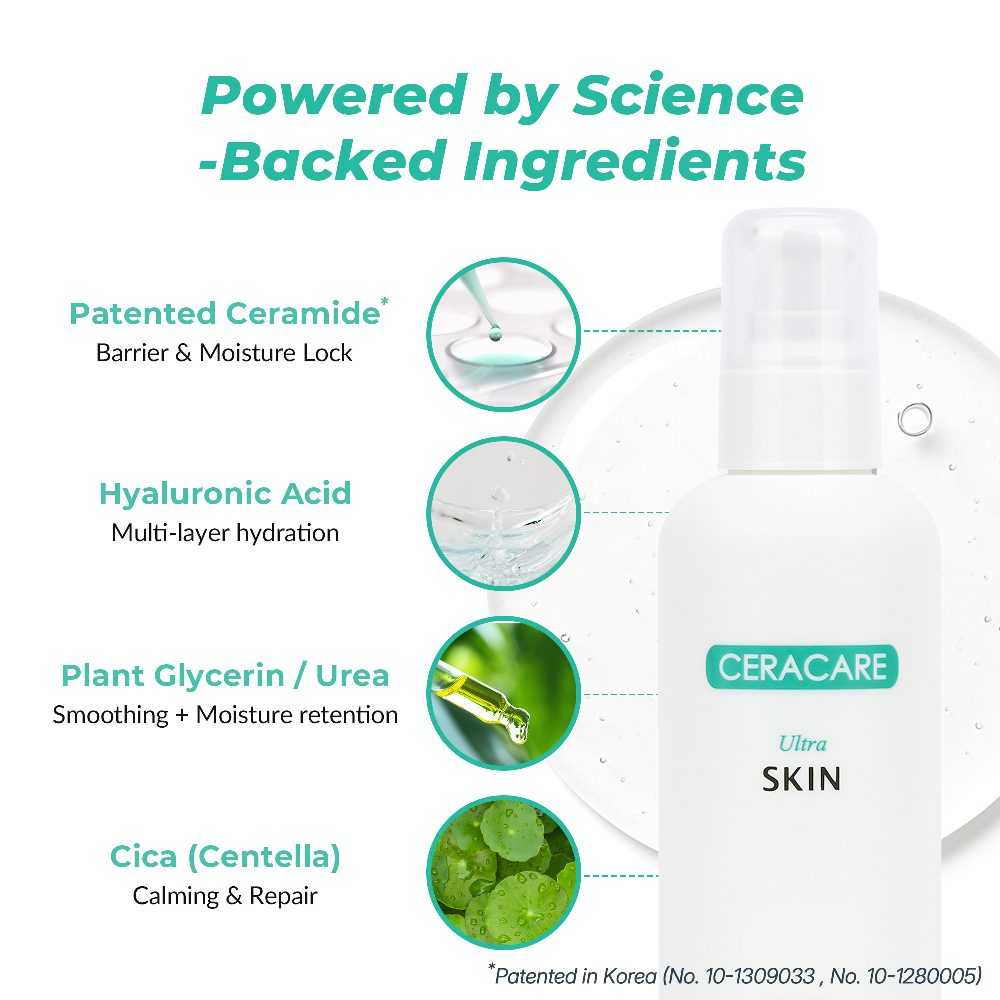 CERACARE Ultra Skin