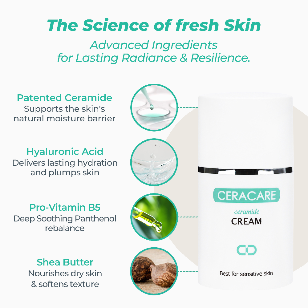 CERACARE Ceramide Cream